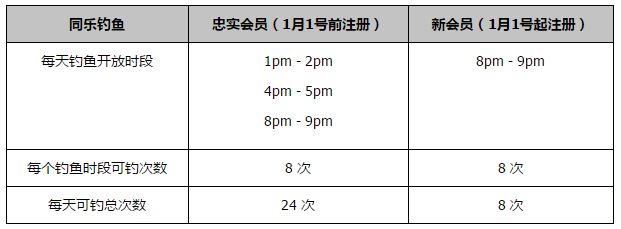 怀斯曼迎赛季第21场比赛 终于取得个人赛季首胜NBA常规赛，活塞在主场以129-127险胜猛龙，结束28连败。